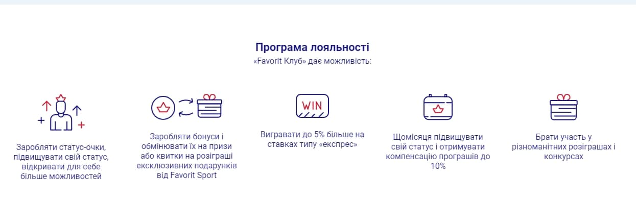 поповнити рахунок в Favbet вивести кошти з Фаворит Спорт
